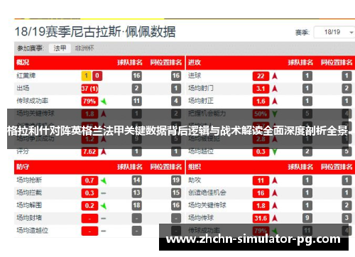 格拉利什对阵英格兰法甲关键数据背后逻辑与战术解读全面深度剖析全景
